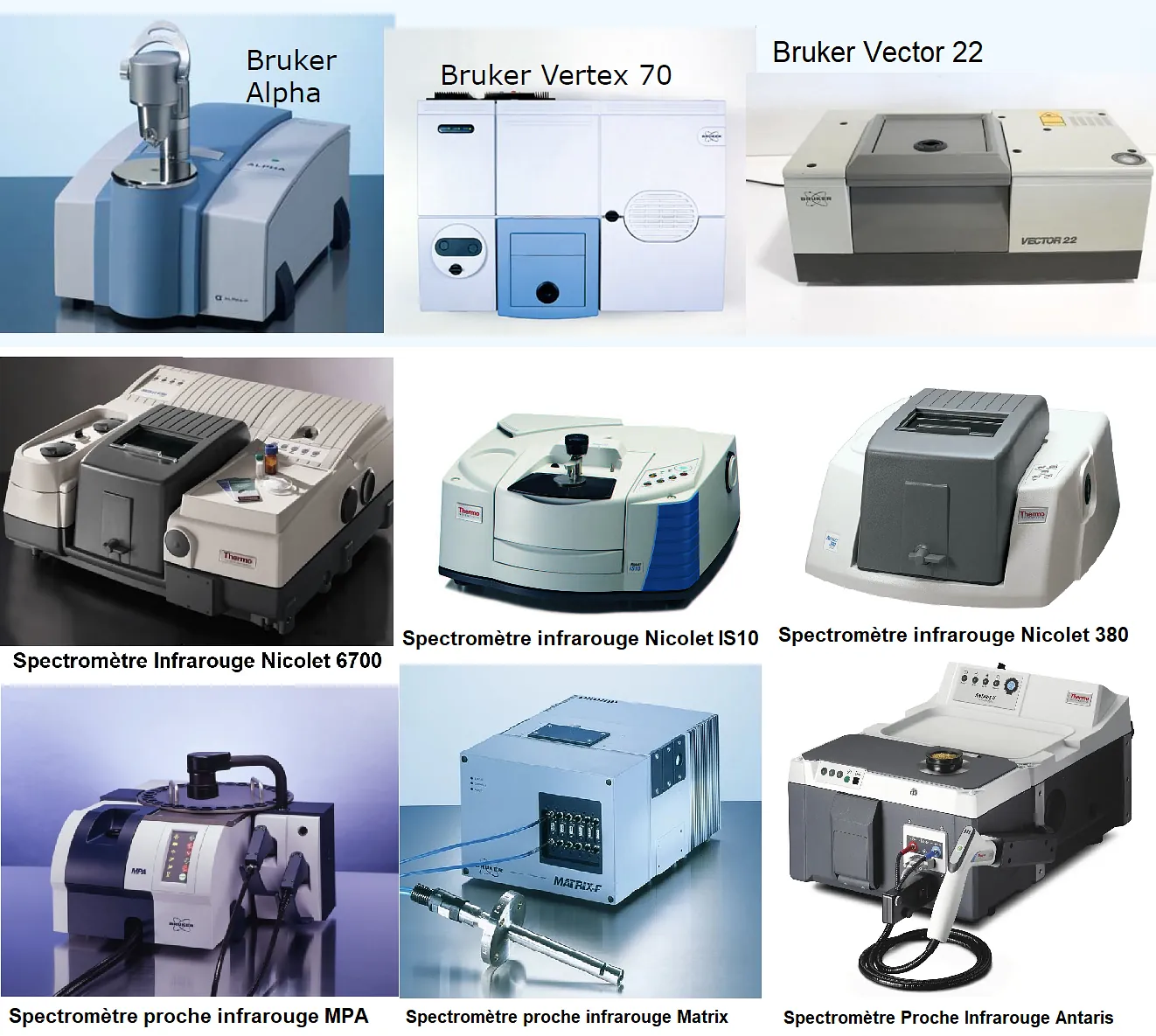 FTIR 